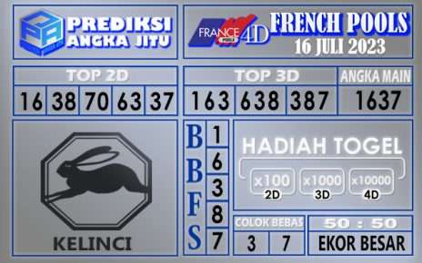 Prediksi France 15 Juli 2023