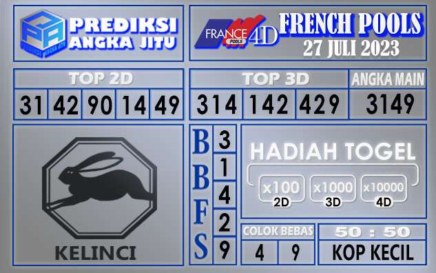 Prediksi France 26 Juli 2023