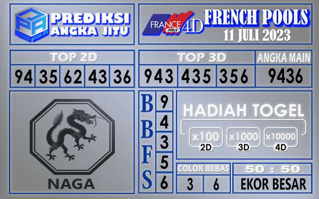 Prediksi France10 Juli 2023