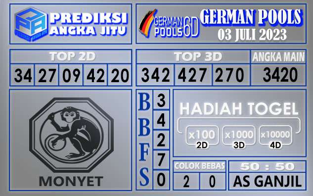 Prediksi German 02 Juli 2023