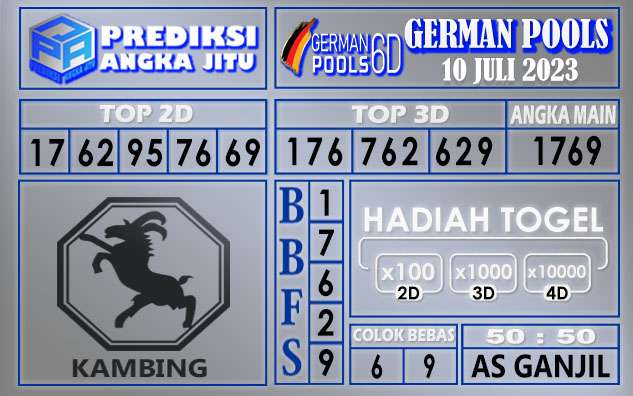 Prediksi German 09 Juli 2023