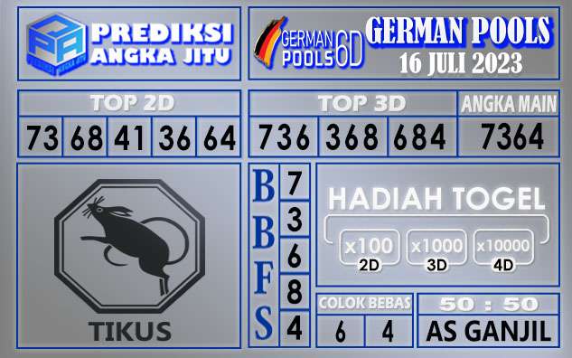 Prediksi German 15 Juli 2023