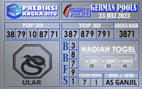 Prediksi German 22 Juli 2023