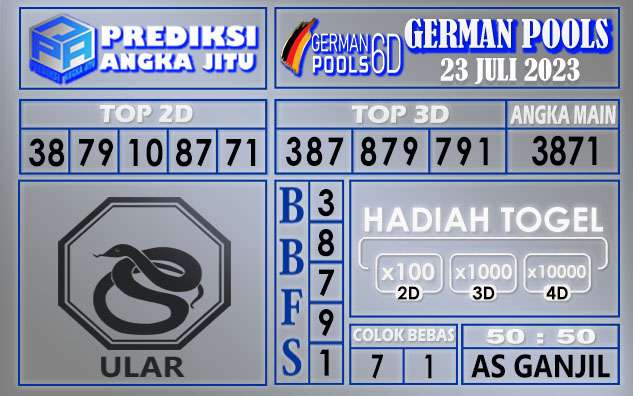 Prediksi German 22 Juli 2023