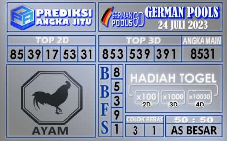 Prediksi German 23 Juli 2023