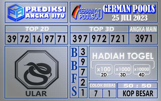 Prediksi German 24 Juli 2023