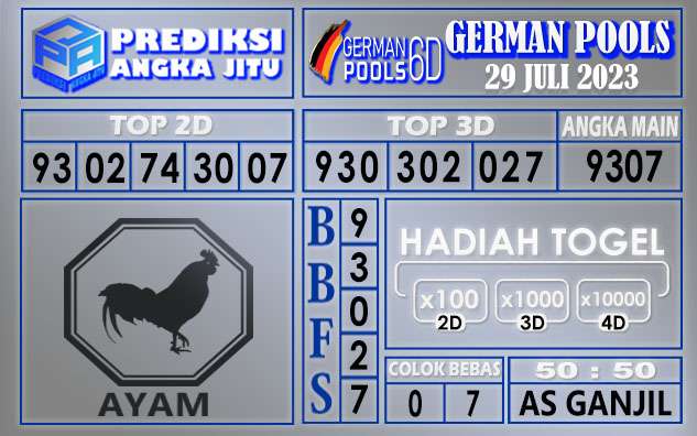 Prediksi German 28 Juli 2023