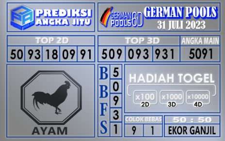 Prediksi German 30 Juli 2023