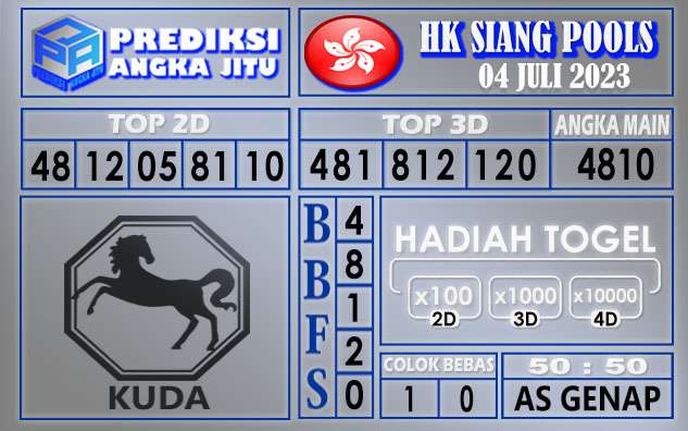 Prediksi HK Siang 04 Juli 2023