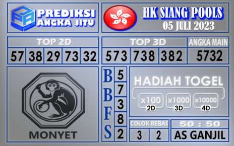 Prediksi HK Siang 05 Juli 2023