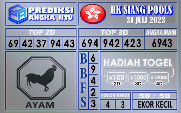 Prediksi HK Siang 31 Juli 2023