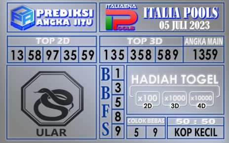 Prediksi Italia 05 Juli 2023