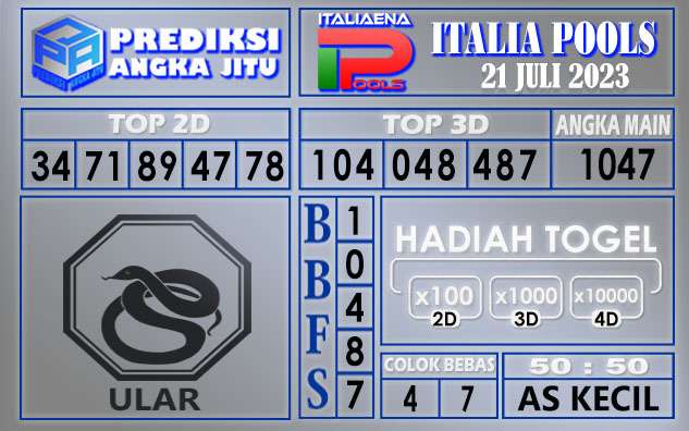 Prediksi Italia 21 Juli 2023