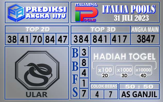 Prediksi Italia 31 Juli 2023