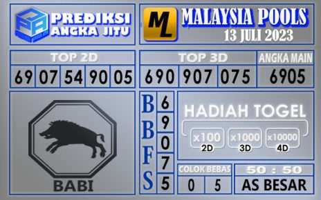 Prediksi Malaysia 13 Juli 202