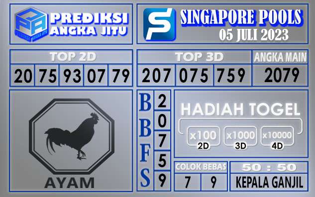 Prediksi Singapore 05 Juli 2023