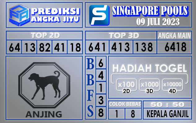 Prediksi Singapore 09 Juli 2023