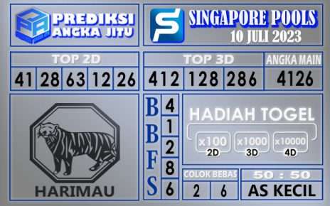 Prediksi Singapore 10 Juli 2023