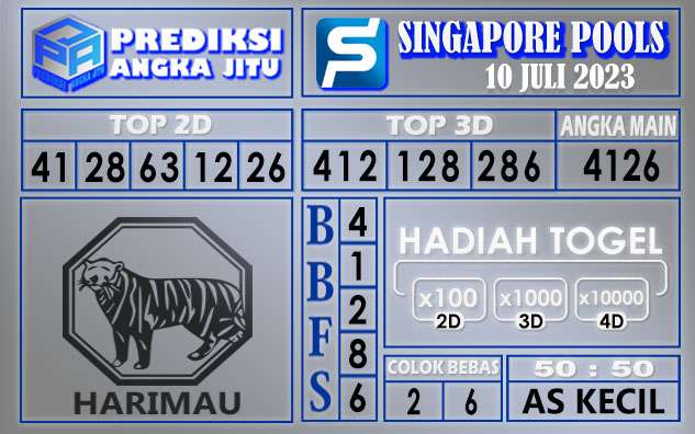 Prediksi Singapore 10 Juli 2023