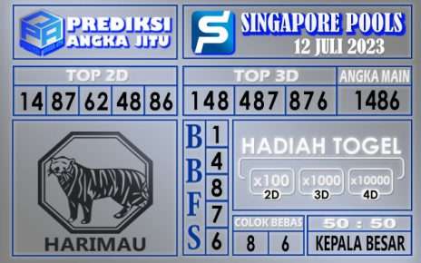 Prediksi Singapore 12 Juli 2023