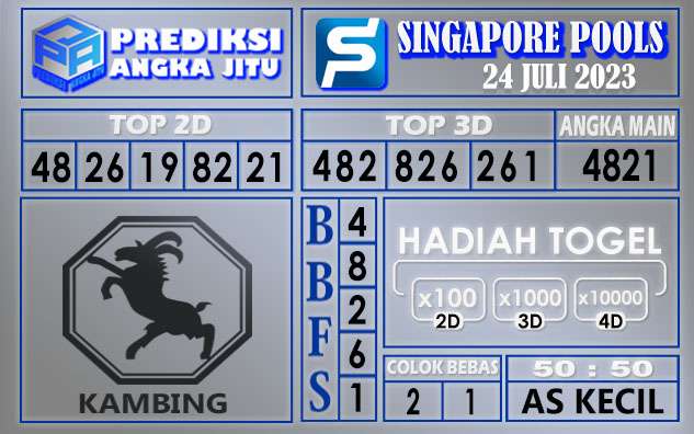 Prediksi Singapore 24 Juli 2023