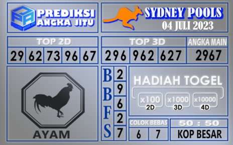 Prediksi Sydney 04 Juli 2023