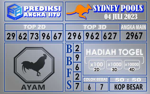 Prediksi Sydney 04 Juli 2023