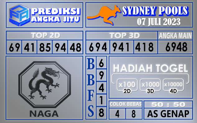 Prediksi Sydney 07 Juli 2023