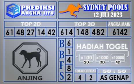 Prediksi Sydney 12 Juli 2023