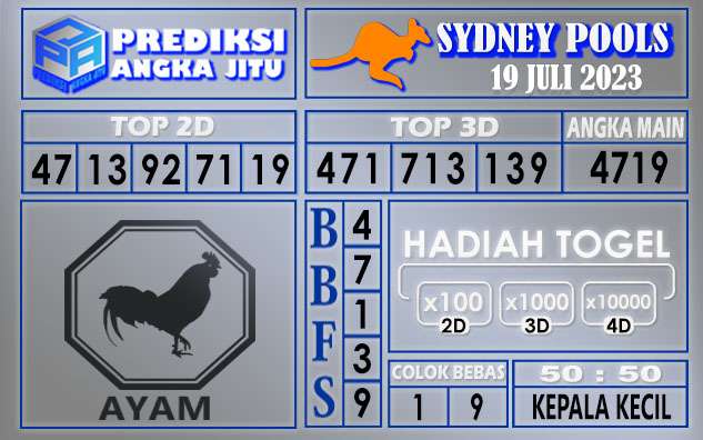 Prediksi Sydney 19 Juli 2023