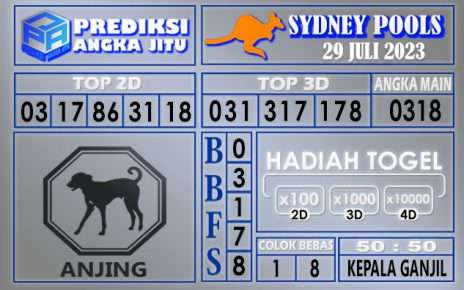 Prediksi Sydney 29 Juli 2023