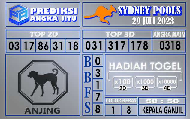 Prediksi Sydney 29 Juli 2023