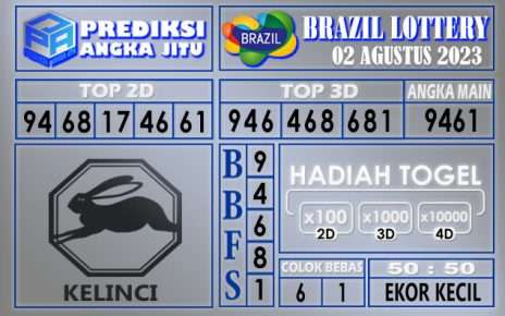 Prediksi Brazil 02 Agustus 2023