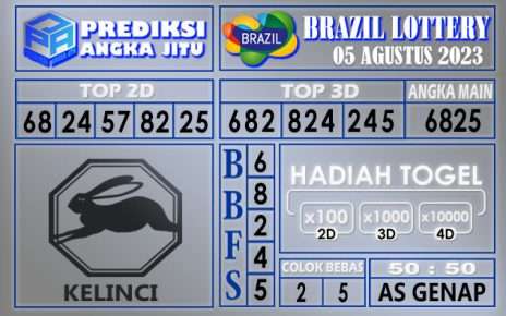 Prediksi Brazil 05 Agustus 2023