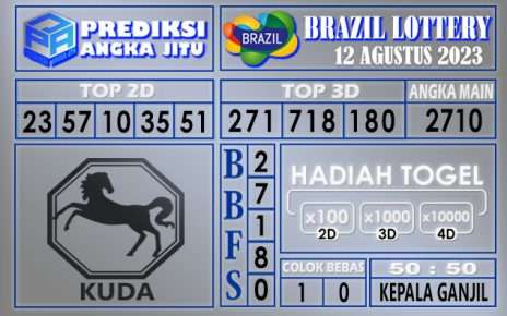 Prediksi Brazil 12 Agustus 2023