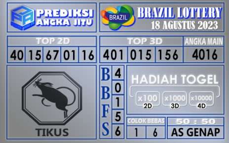 Prediksi Brazil 18 Agustus 2023