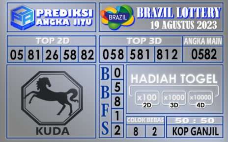 Prediksi Brazil 19 Agustus 2023