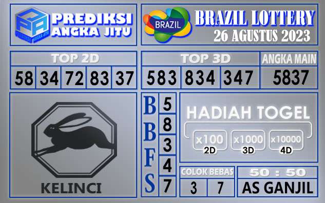 Prediksi Brazil 26 Agustus 2023