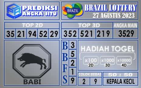 Prediksi Brazil 27 Agustus 2023