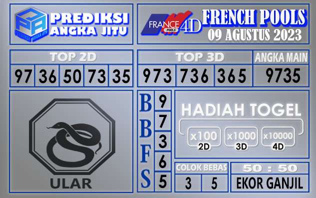 Prediksi France 08 Agustus 2023