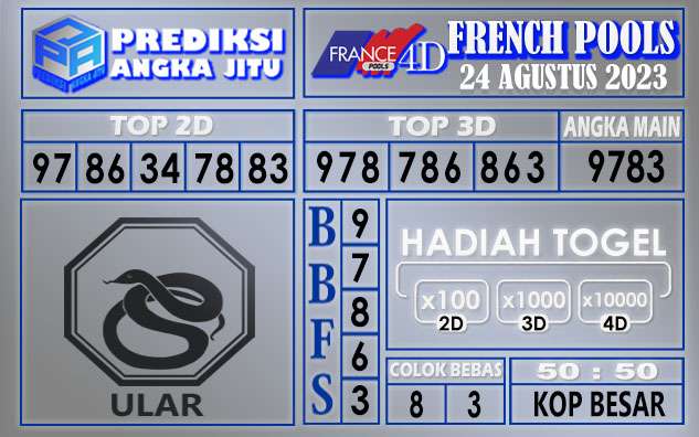 Prediksi France 23 Agustus 2023