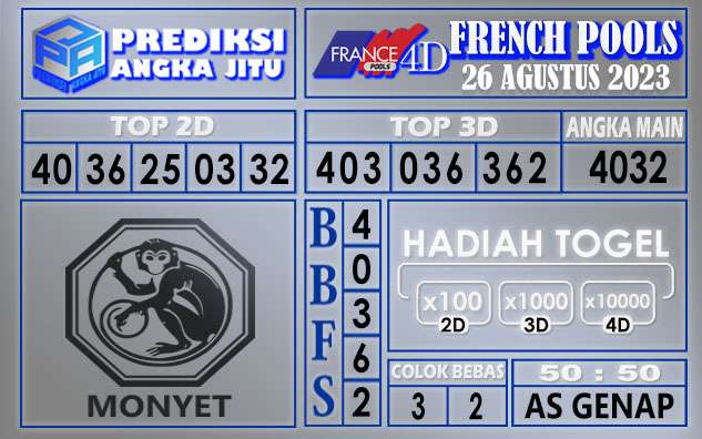 Prediksi France 25 Agustus 2023