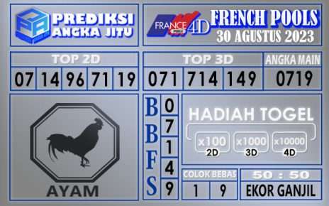 Prediksi France 29 Agustus 2023