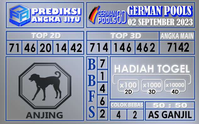 Prediksi German 01 September 2023