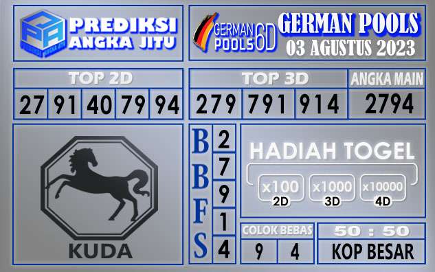 Prediksi German 02 Agustus 2023