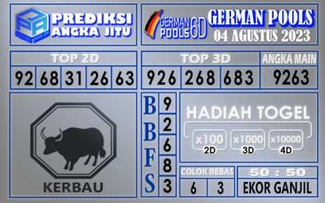 Prediksi German 03 Agustus 2023