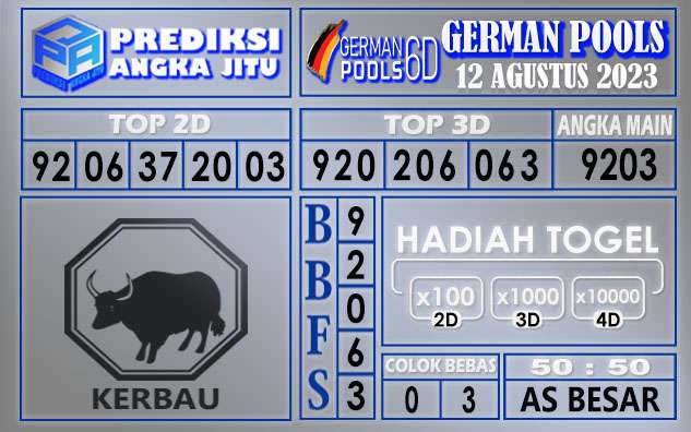 Prediksi German 11 Agustus 2023