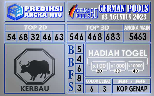 Prediksi German 12 Agustus 2023