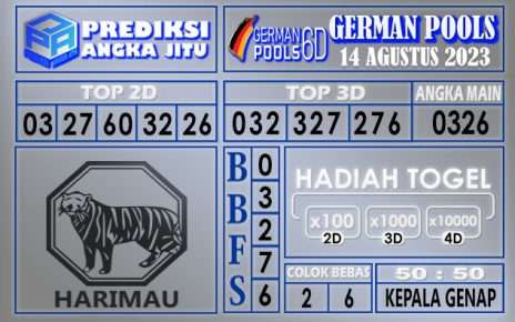 Prediksi German 13 Agustus 2023