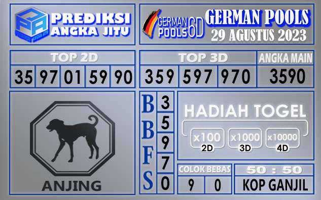 Prediksi German 28 Agustus 2023